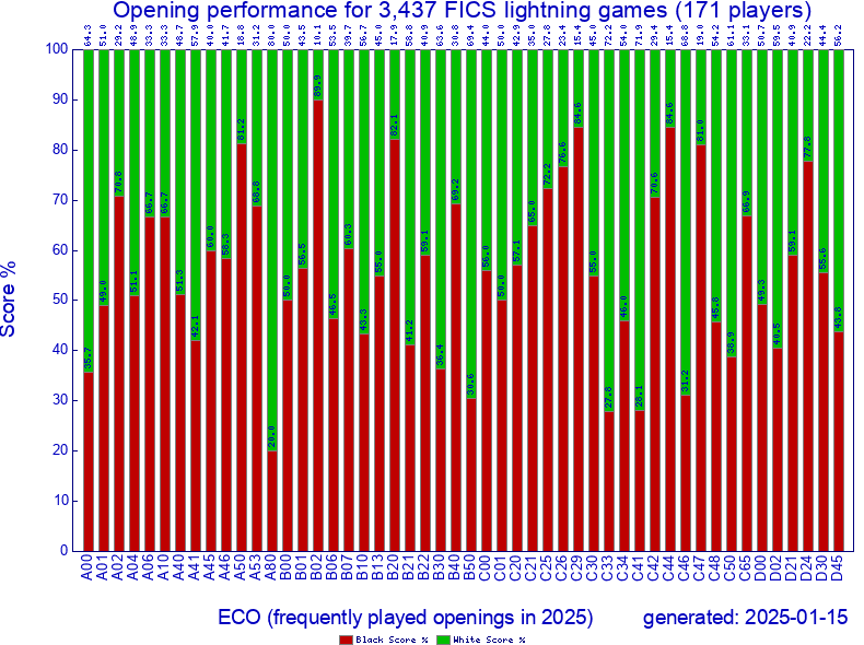 2025_ecoscore_1.png