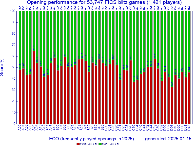 2025_ecoscore_2.png