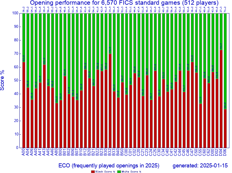 2025_ecoscore_3.png